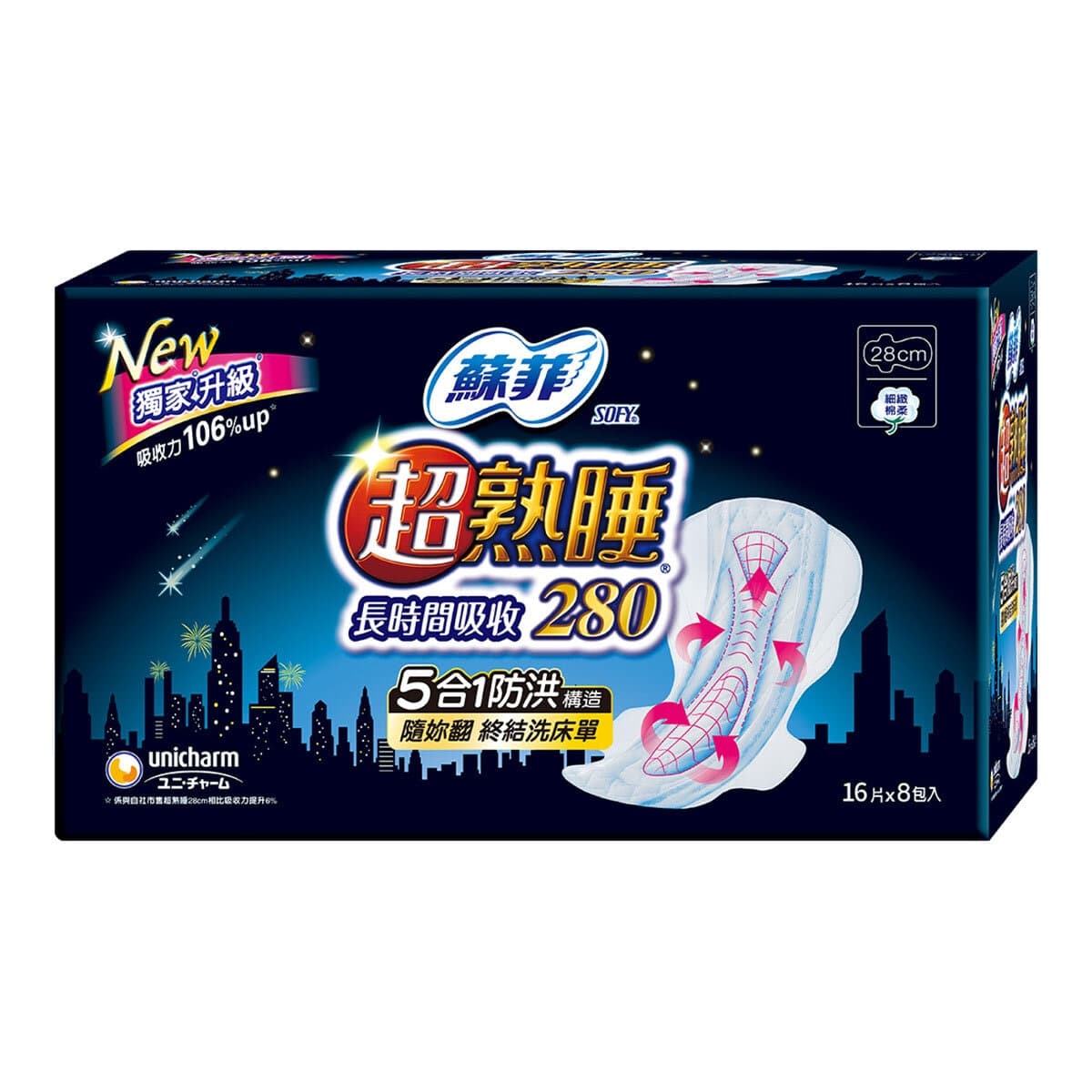 Soffy Serbet Malam Panjang Absorpsi Tinggi Ukuran 28cm 16 Lembar X 8 Pcs