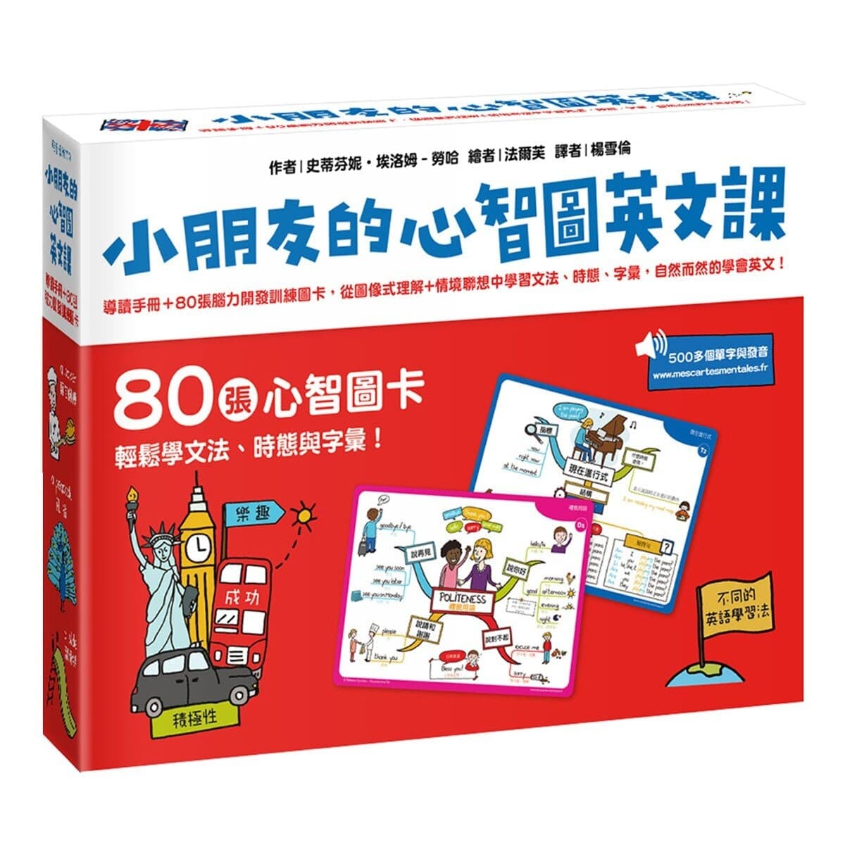 Buku Panduan dan Kartu Latihan Otak untuk Belajar Bahasa Inggris: Menggambar dan Imajinasi Situasional