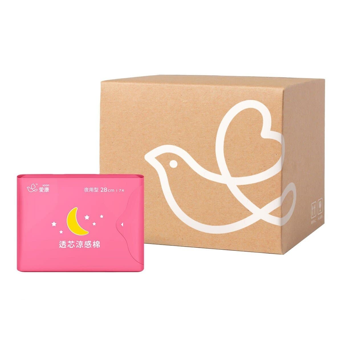 EcoCool Pantyliner Malam Hari 28 cm 7 Potong X 16 Kotak