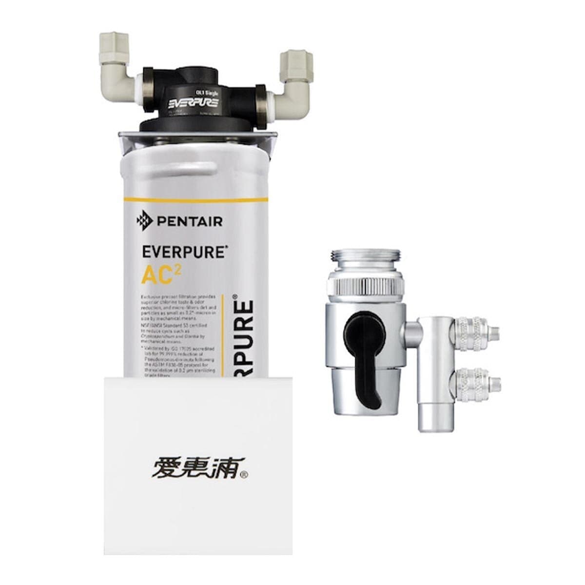 Pemurni Air AHP Soho-AC2