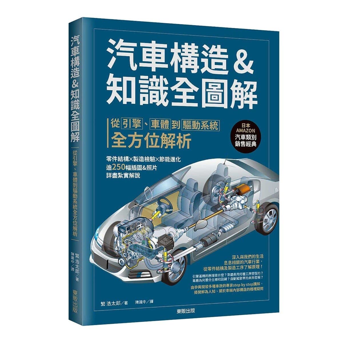 Struktur & Pengetahuan Mobil: Dari Mesin, Bodi hingga Sistem Penggerak