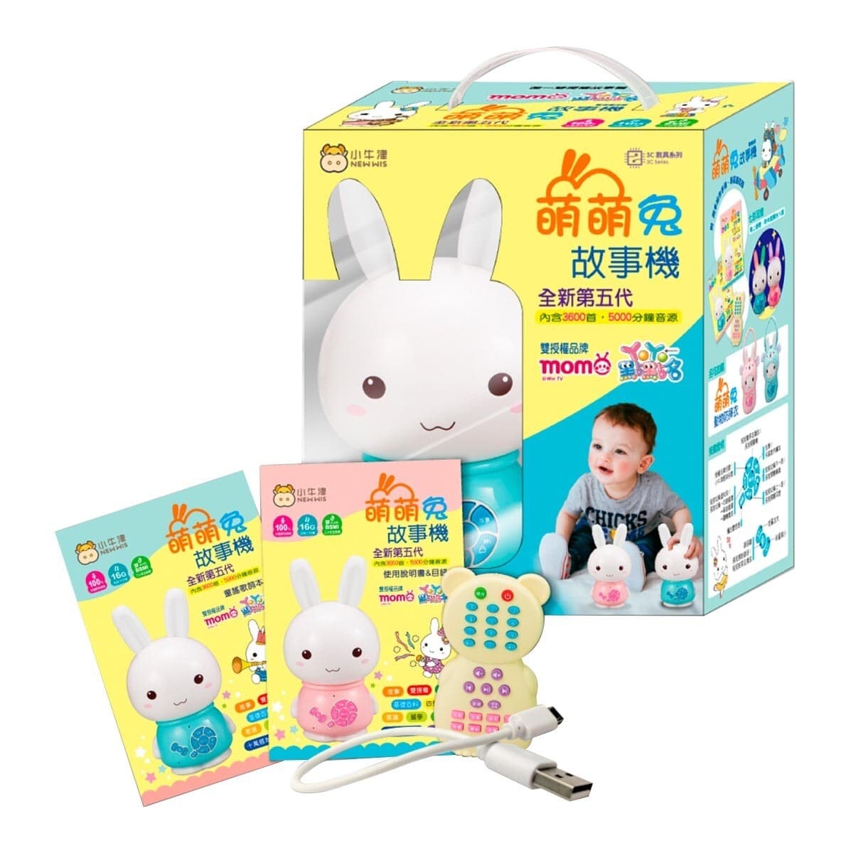 Cerita Mesenger Anjing Boneka